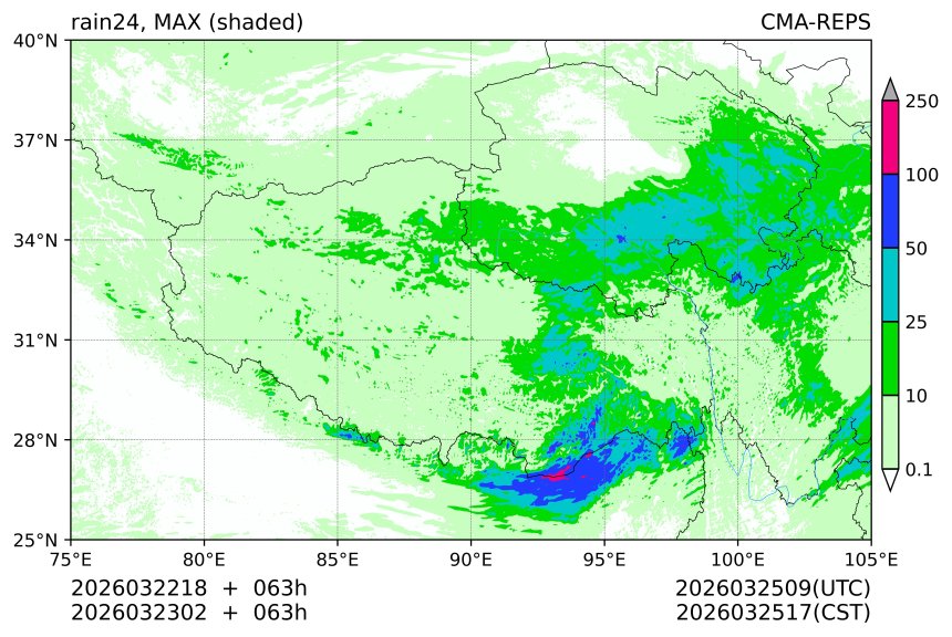 03/22 18时 +063小时