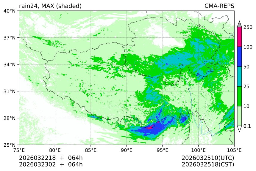 03/22 18时 +064小时