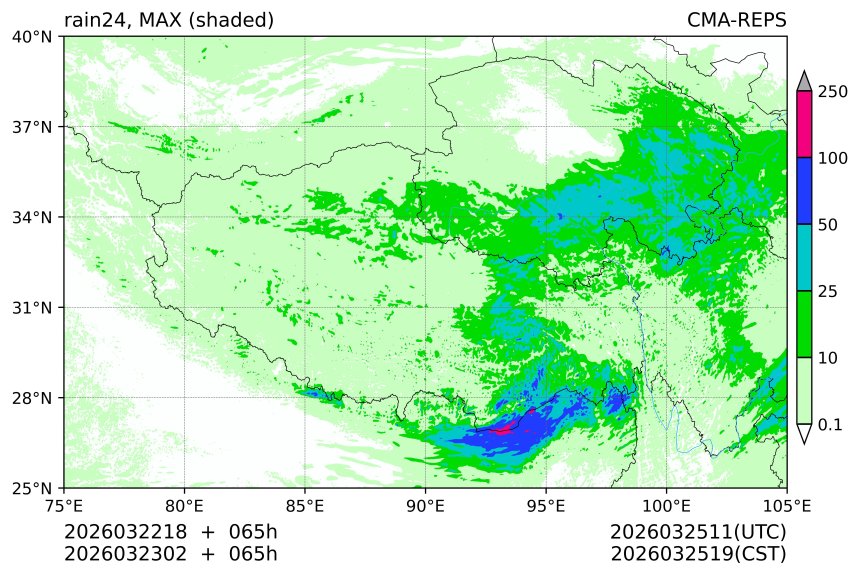 03/22 18时 +065小时