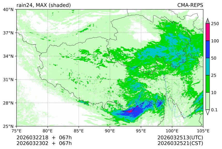 03/22 18时 +067小时