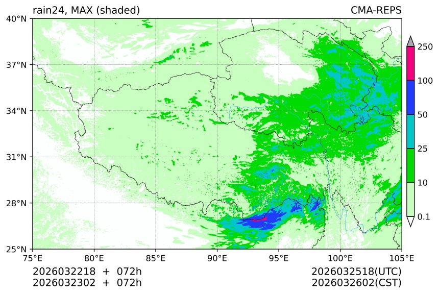03/22 18时 +072小时