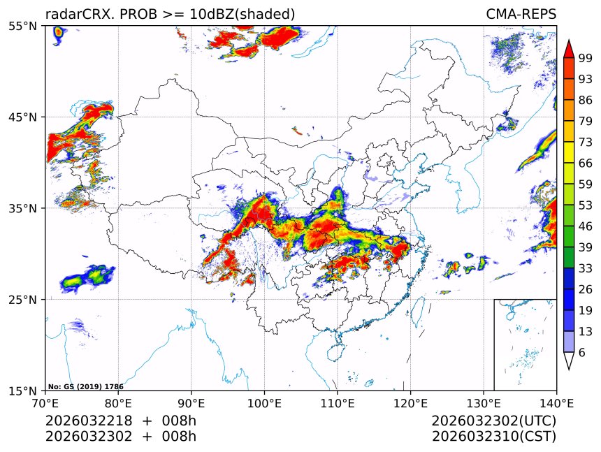 03/23 02时 +008小时