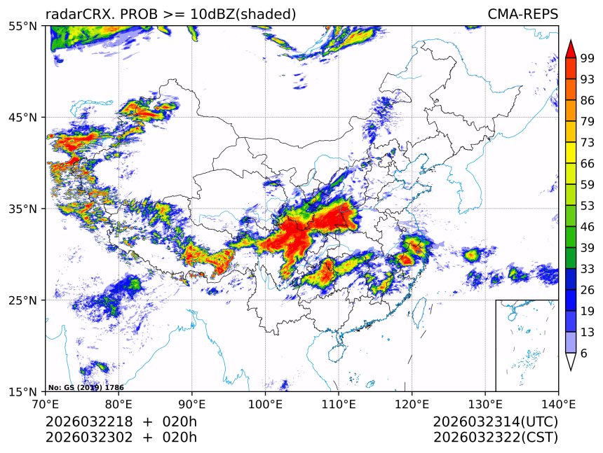 03/23 02时 +020小时
