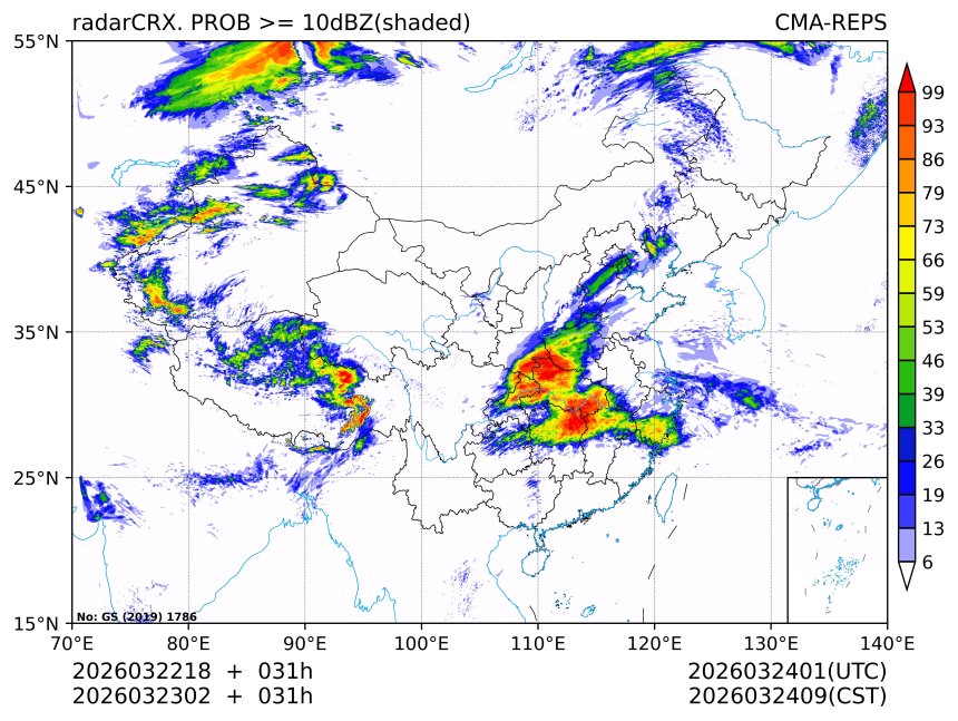 03/23 02时 +031小时