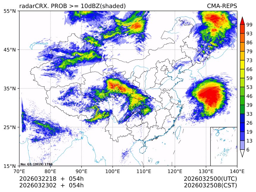 03/23 02时 +054小时