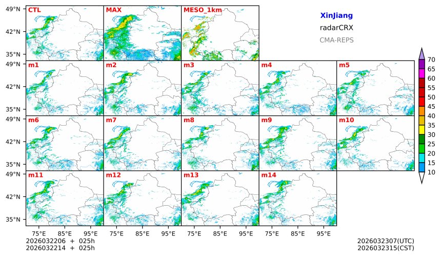 03/22 06时 +025小时
