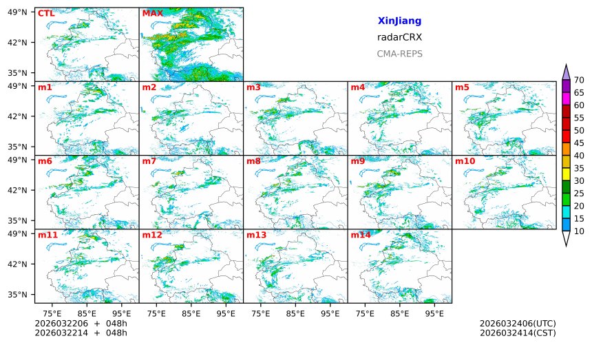 03/22 06时 +048小时