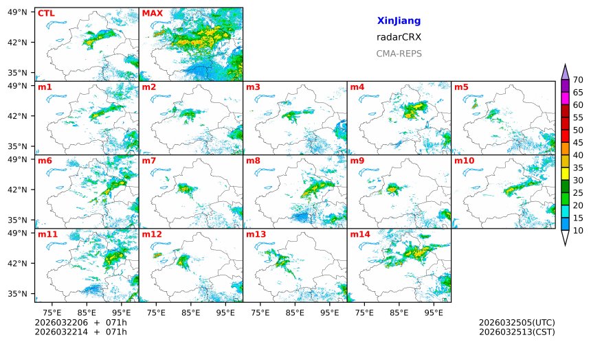 03/22 06时 +071小时