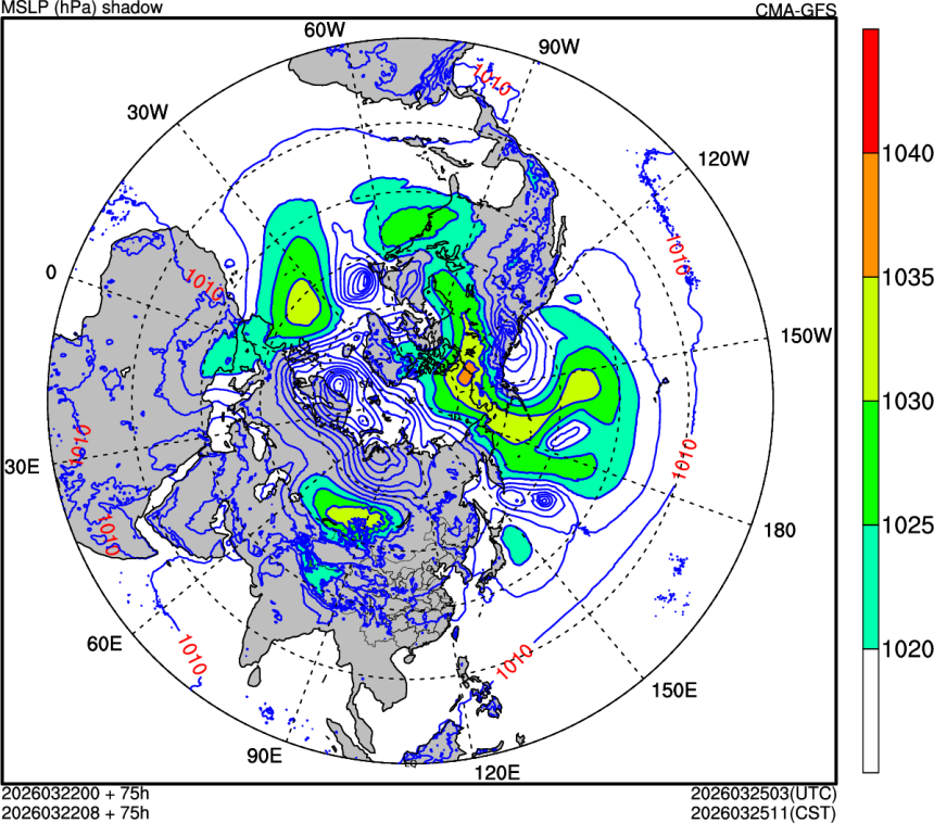 03/22 00时 +075小时