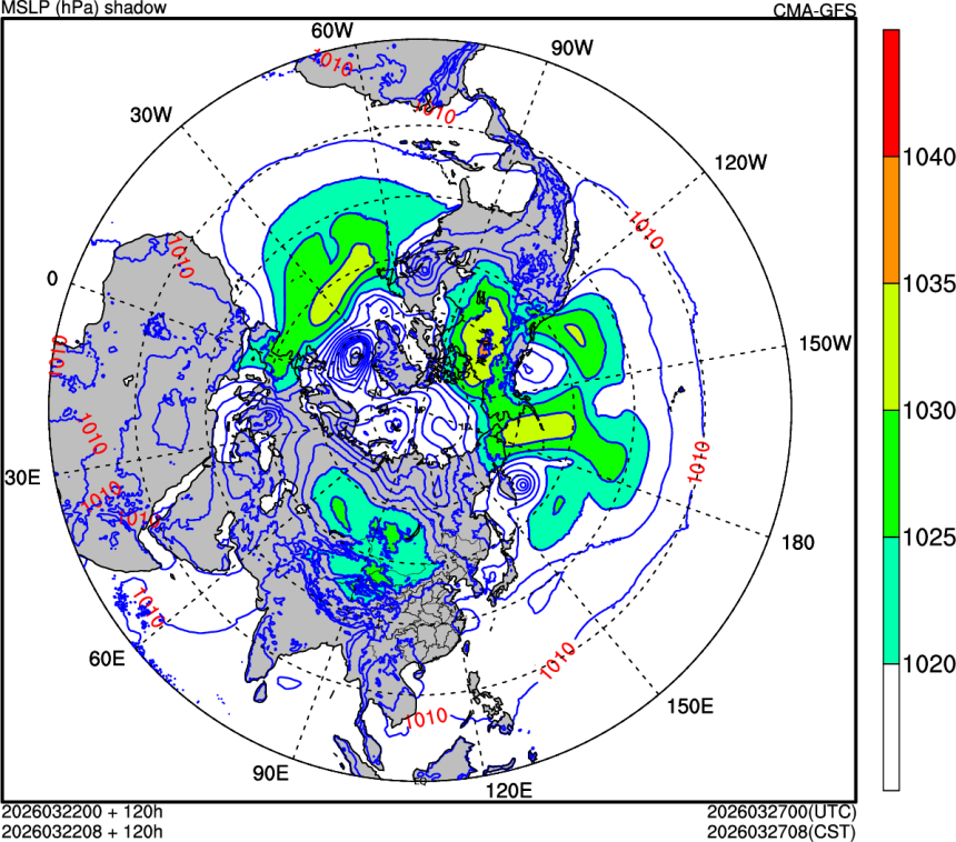 03/22 00时 +120小时