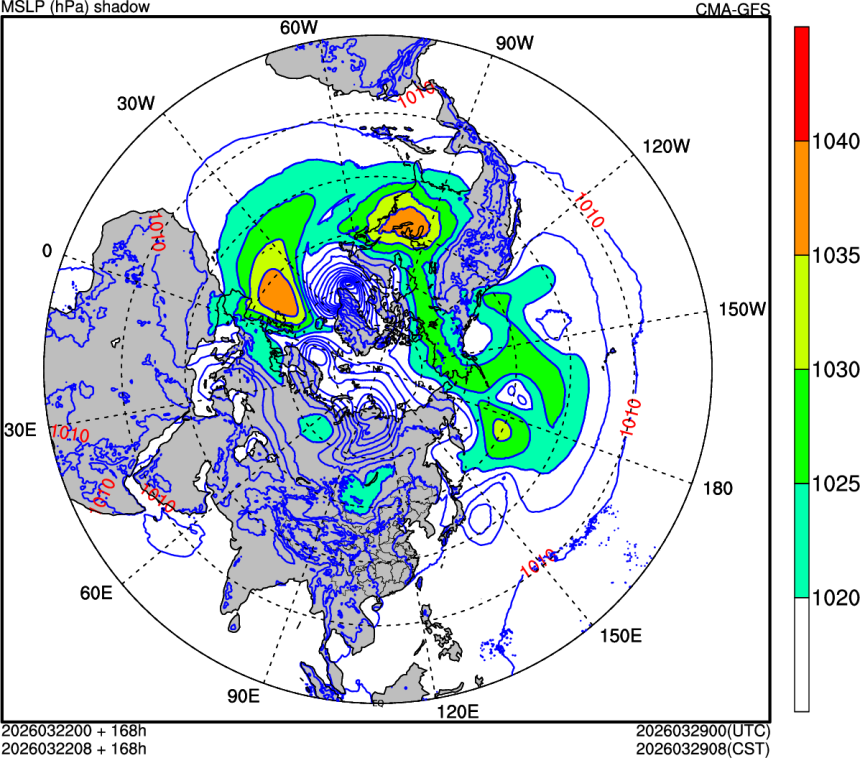 03/22 00时 +168小时