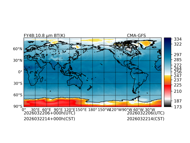 03/22 06时 +000小时