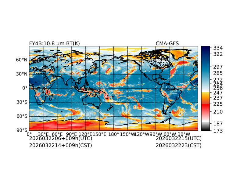 03/22 06时 +009小时