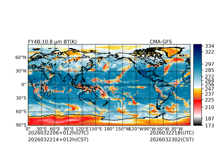 03/22 06时 +012小时