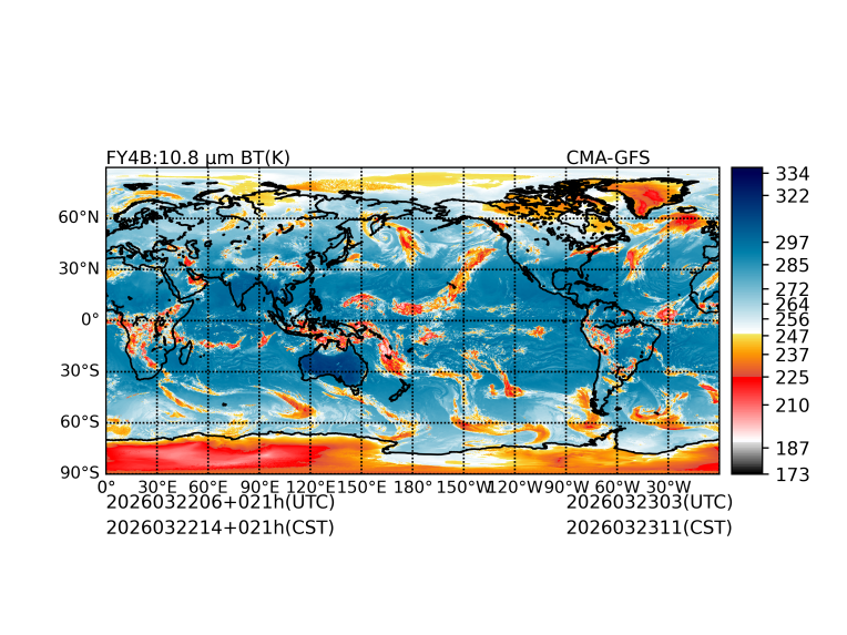 03/22 06时 +021小时