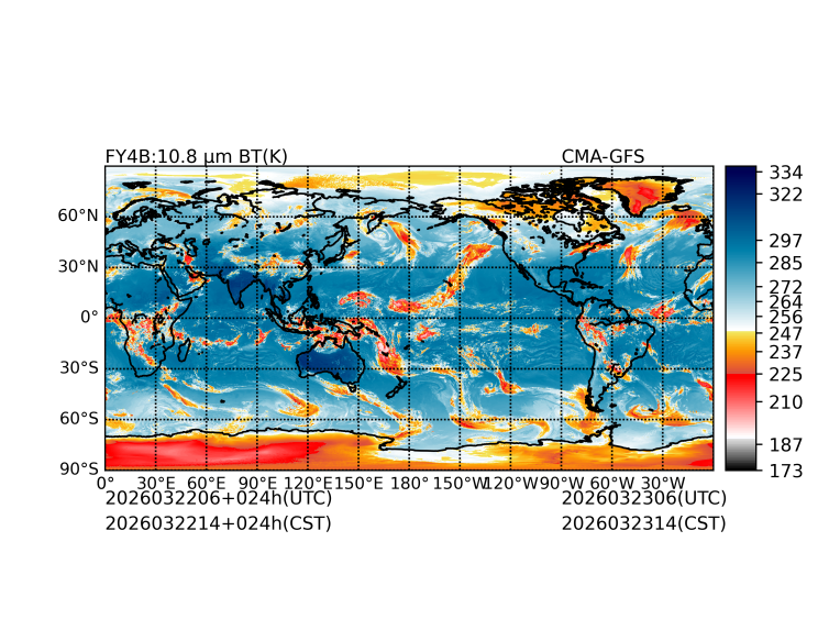 03/22 06时 +024小时
