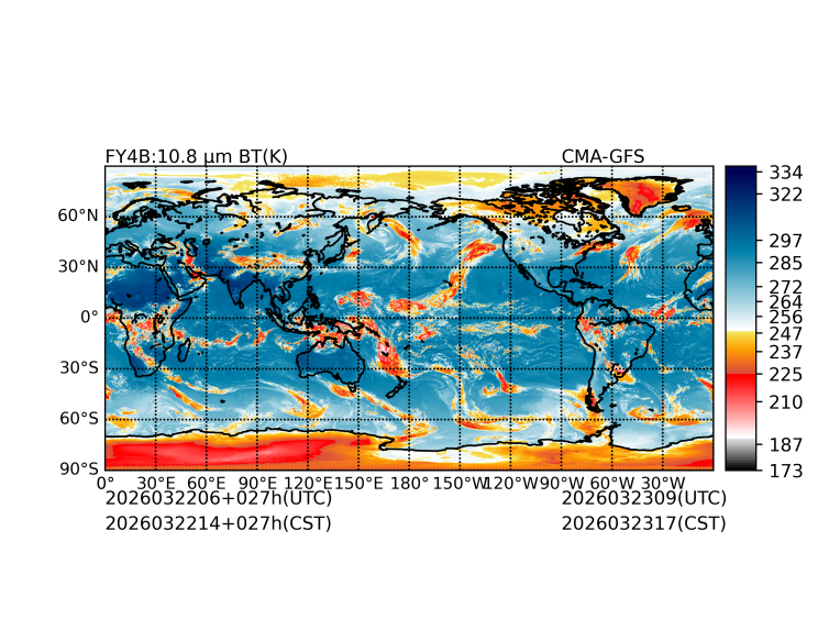 03/22 06时 +027小时