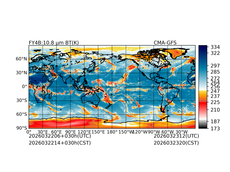 03/22 06时 +030小时