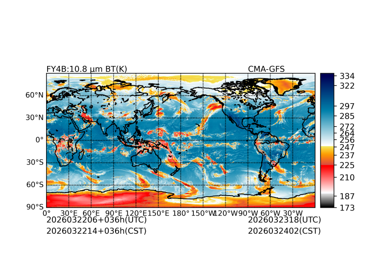 03/22 06时 +036小时