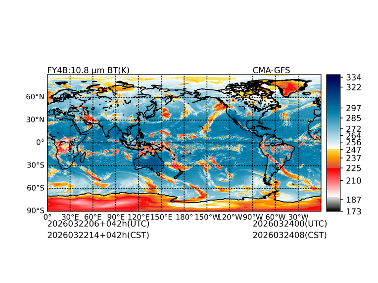 03/22 06时 +042小时