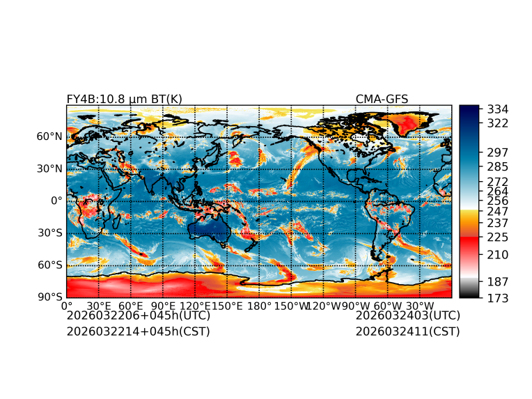 03/22 06时 +045小时