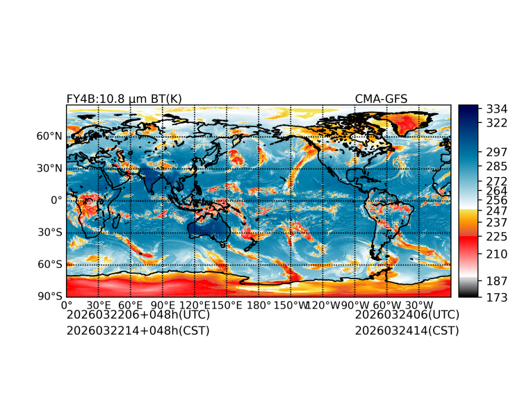 03/22 06时 +048小时