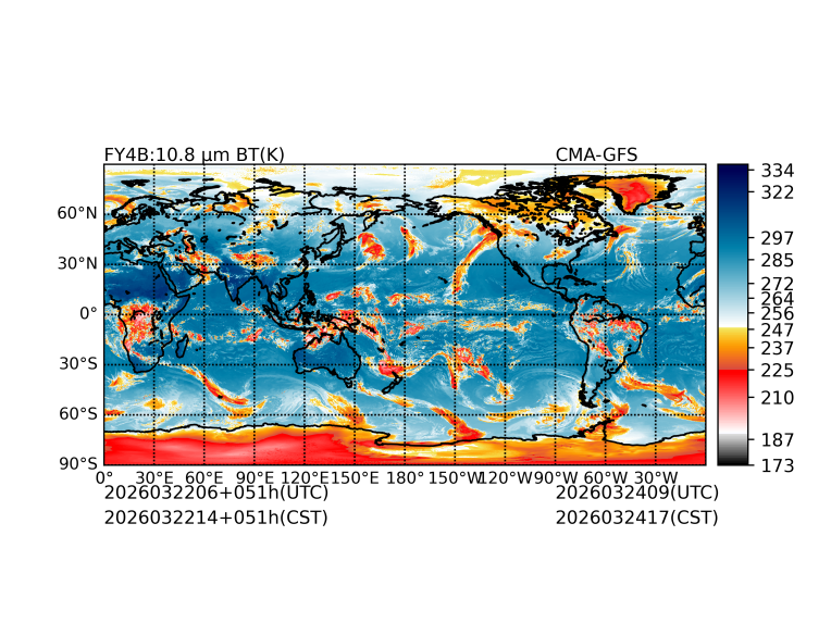 03/22 06时 +051小时