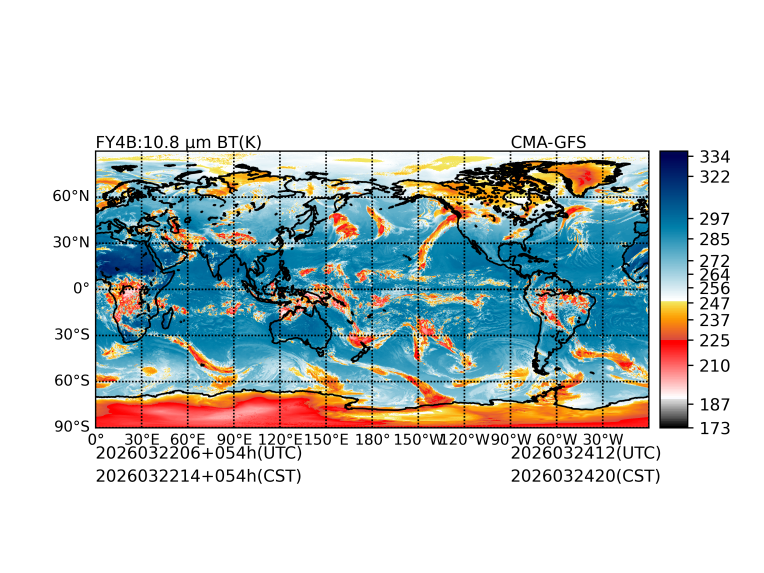 03/22 06时 +054小时