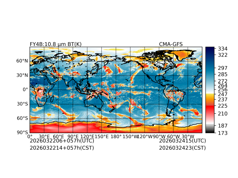 03/22 06时 +057小时