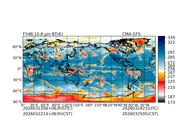 03/22 06时 +063小时