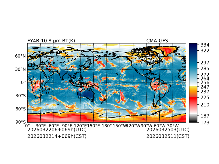 03/22 06时 +069小时