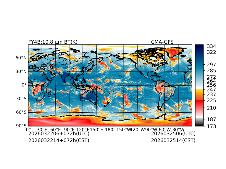 03/22 06时 +072小时