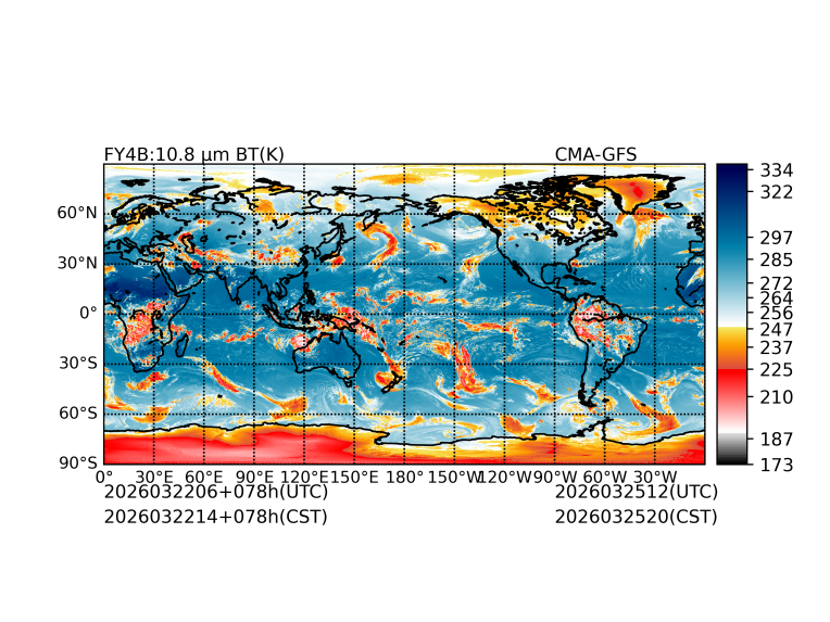 03/22 06时 +078小时