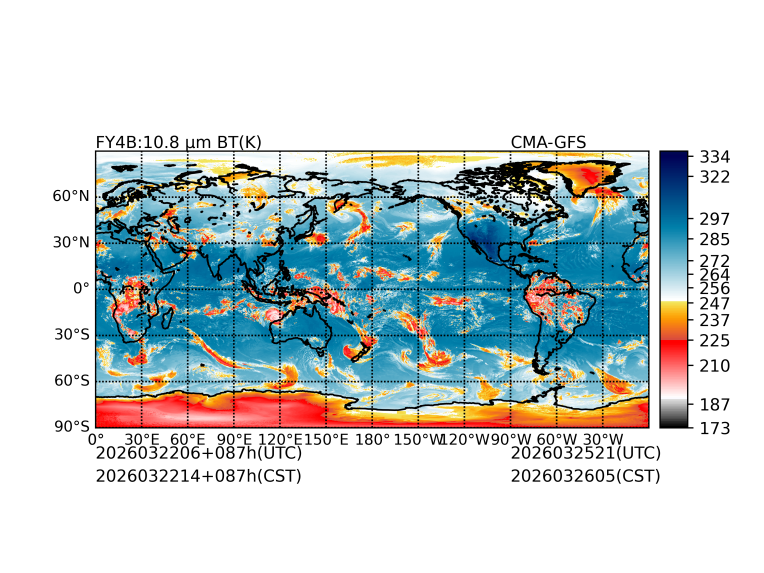 03/22 06时 +087小时