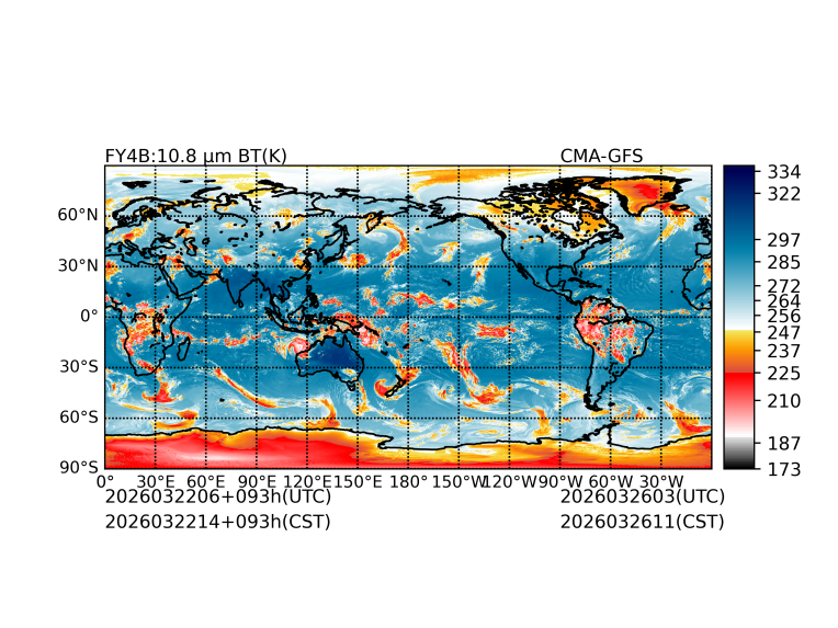 03/22 06时 +093小时