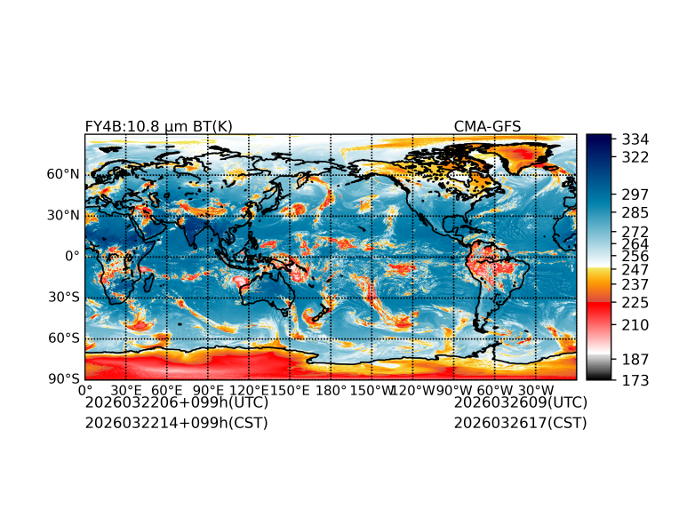 03/22 06时 +099小时