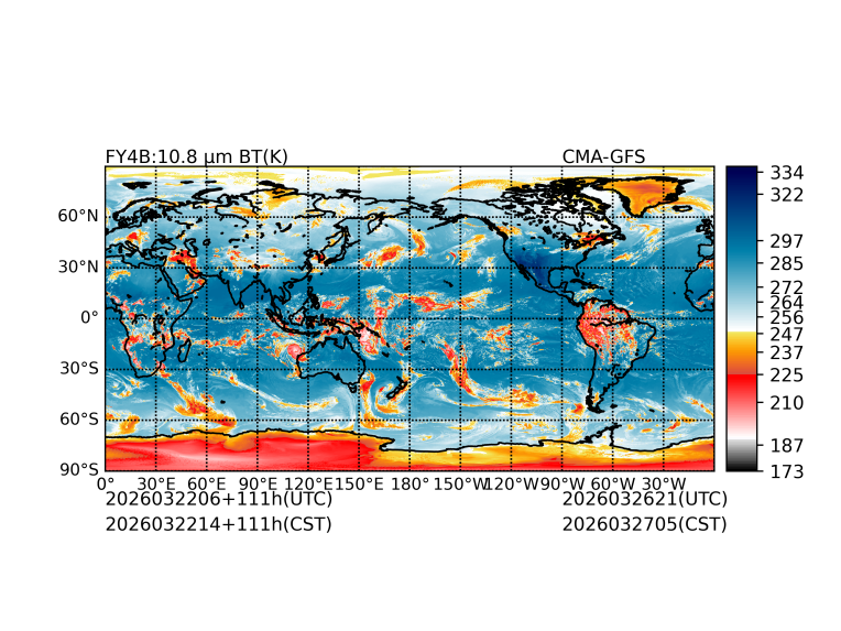 03/22 06时 +111小时