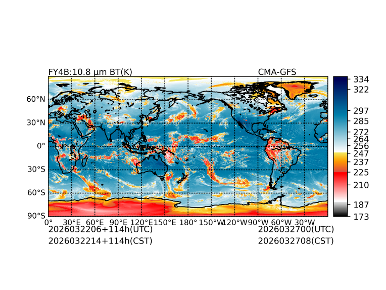 03/22 06时 +114小时