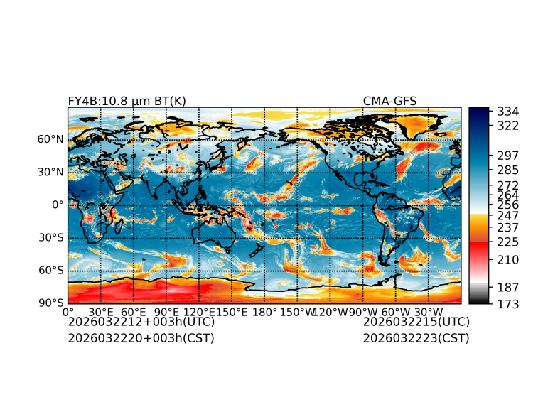 03/22 12时 +003小时
