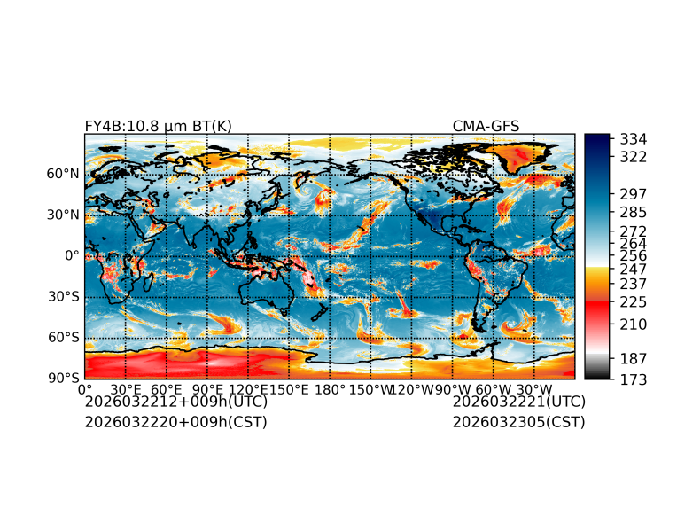 03/22 12时 +009小时