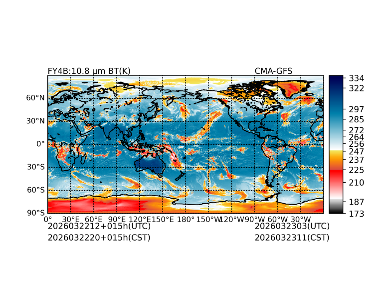 03/22 12时 +015小时