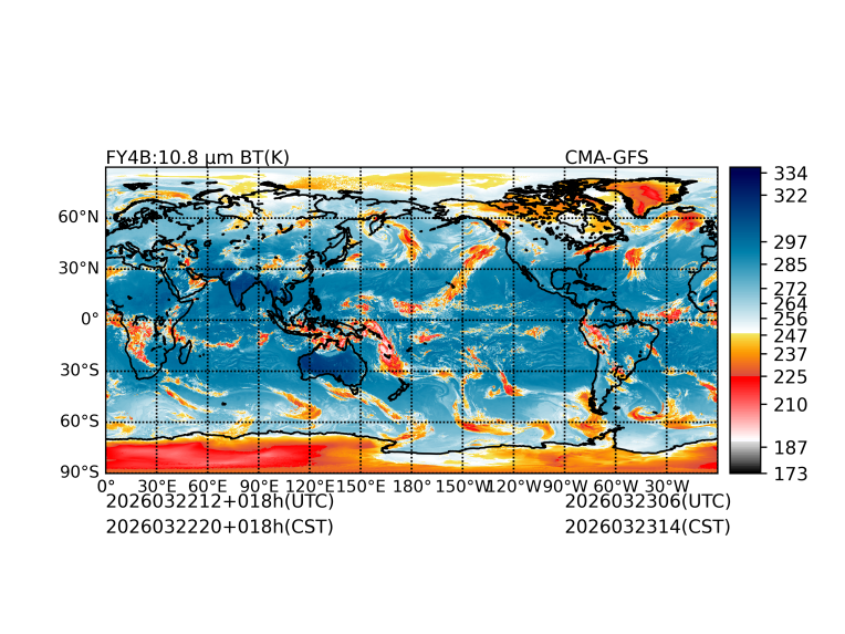 03/22 12时 +018小时
