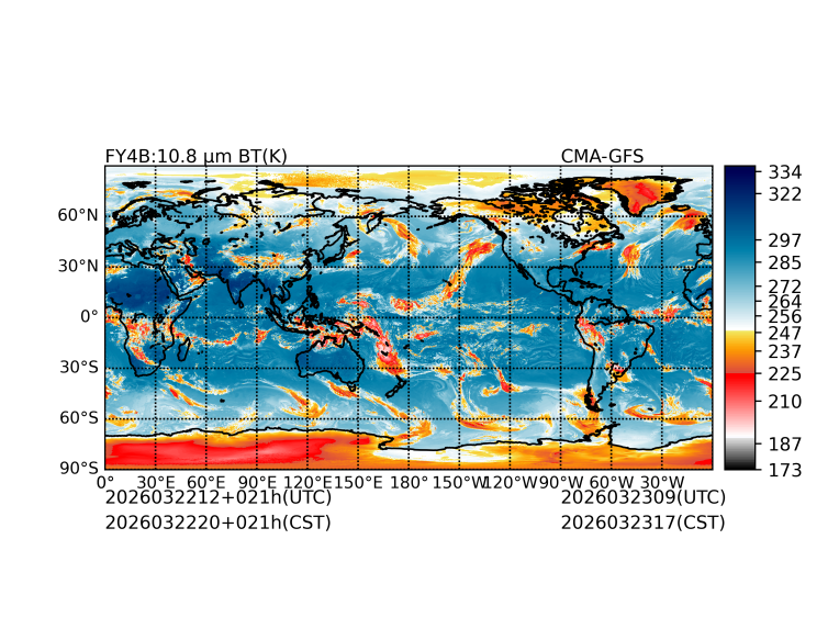 03/22 12时 +021小时