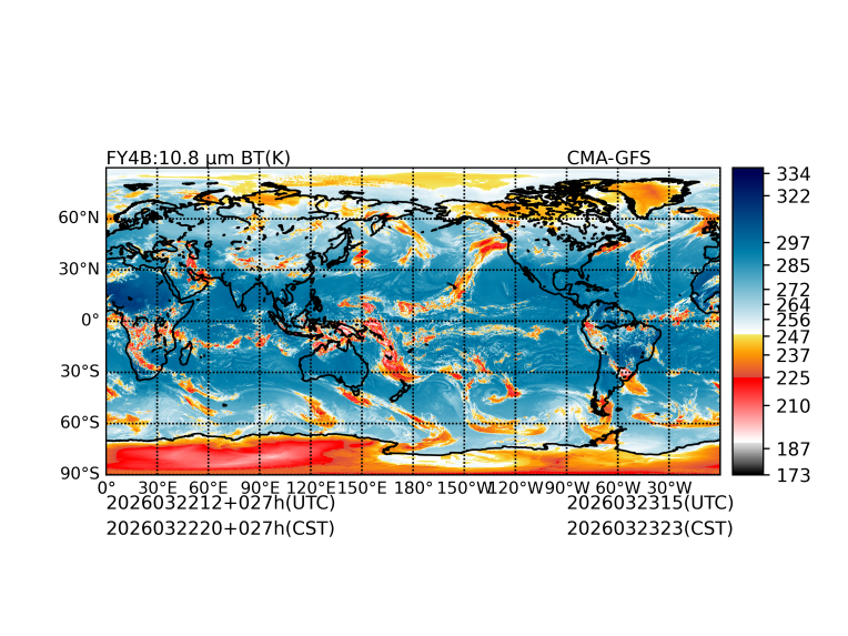 03/22 12时 +027小时