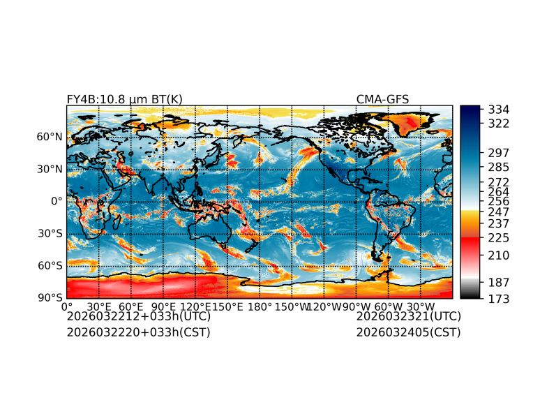 03/22 12时 +033小时