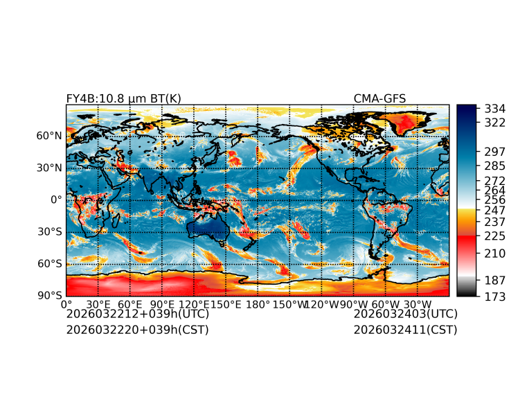 03/22 12时 +039小时