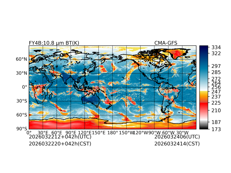 03/22 12时 +042小时