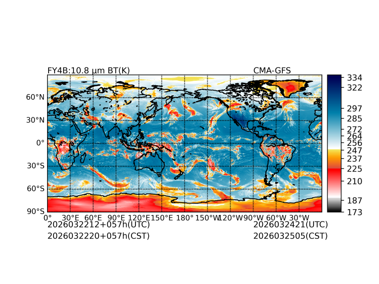 03/22 12时 +057小时