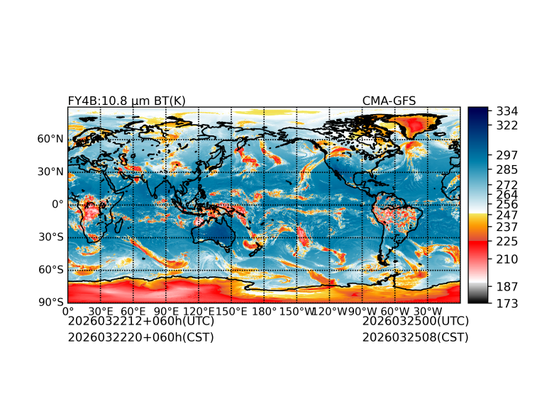 03/22 12时 +060小时