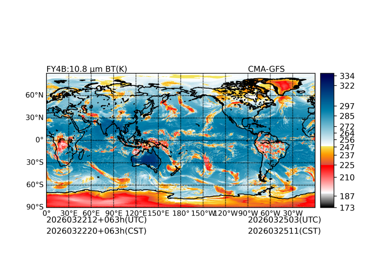 03/22 12时 +063小时